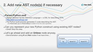Inside Python | KEY