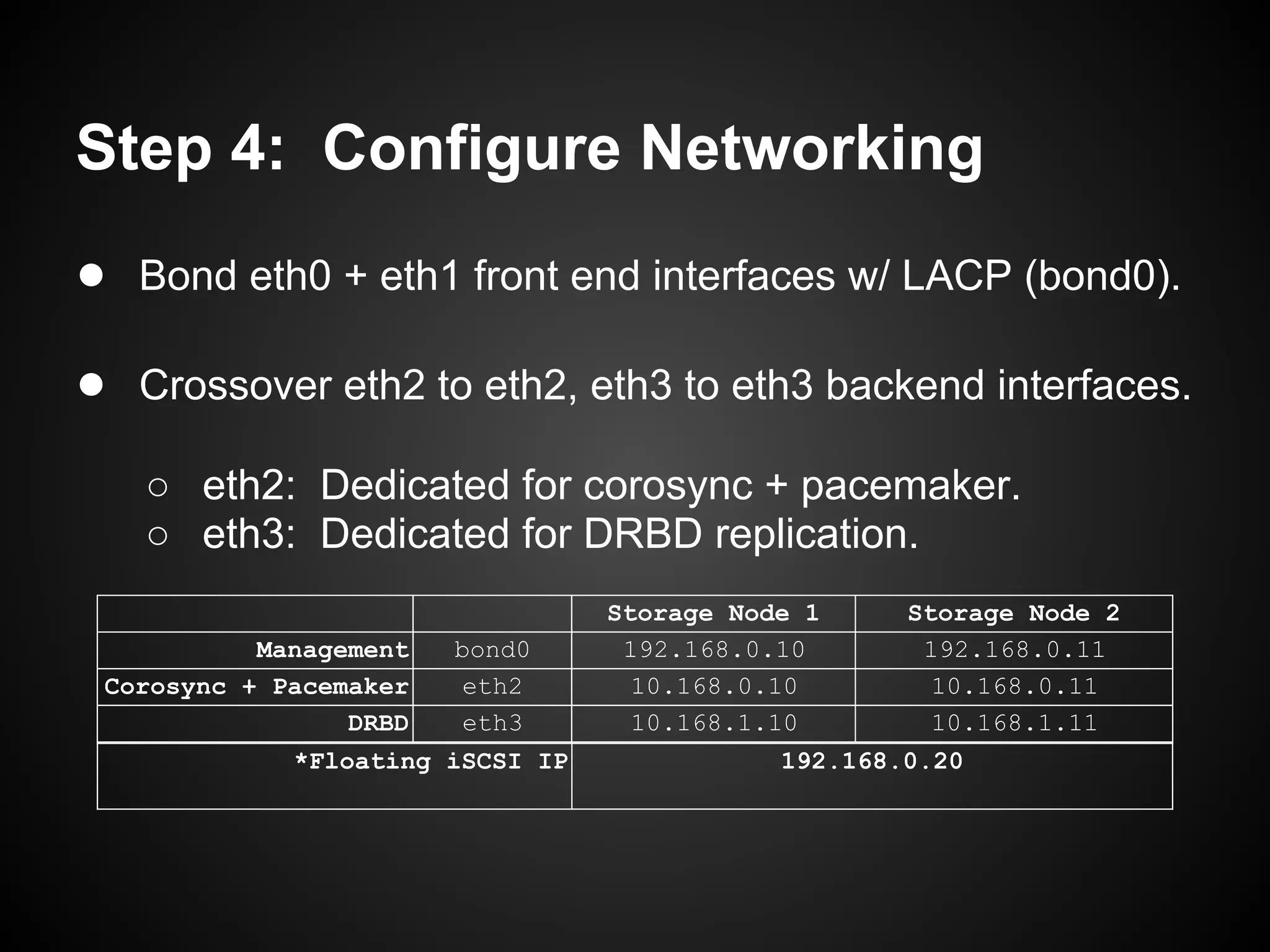 Step 4: Configure Networking
● Bond eth0 + eth1 front end interfaces w/ LACP (bond0).

● Crossover eth2 to eth2, eth3 to eth3 backend interfaces.
   ○ eth2: Dedicated for corosync + pacemaker.
   ○ eth3: Dedicated for DRBD replication.
                                  Storage Node 1     Storage Node 2
           Management   bond0      192.168.0.10       192.168.0.11
 Corosync + Pacemaker   eth2        10.168.0.10        10.168.0.11
                 DRBD   eth3        10.168.1.10        10.168.1.11
             *Floating iSCSI IP              192.168.0.20
 