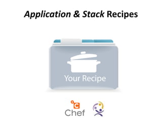 Application & Stack Recipes
 