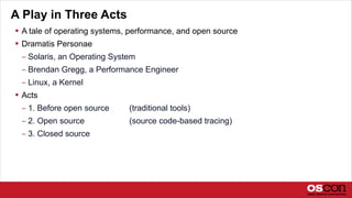 A Play in Three Acts
 A tale of operating systems, performance, and open source
 Dramatis Personae
- Solaris, an Operating System
- Brendan Gregg, a Performance Engineer
- Linux, a Kernel
 Acts
- 1. Before open source (traditional tools)
- 2. Open source (source code-based tracing)
- 3. Closed source
 