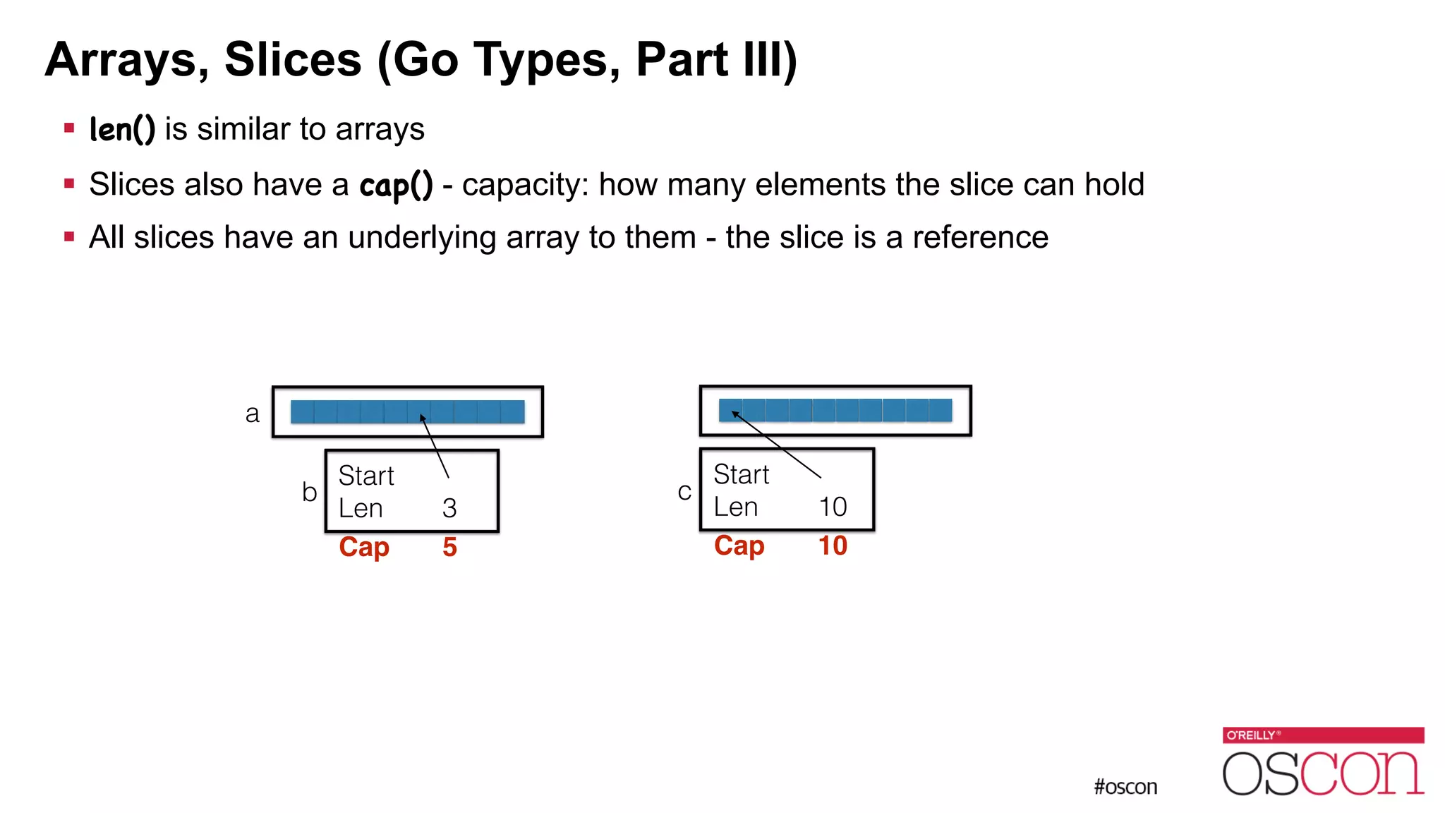 Arrays, Slices (Go Types, Part III) ! len() is similar to arrays ! Slices also have a cap() - capacity: how many elements the slice can hold ! All slices have an underlying array to them - the slice is a reference a b Start Len 3 c Start Len 10 Cap! ! 5 Cap! ! 10 