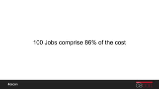 100 Jobs comprise 86% of the cost
 