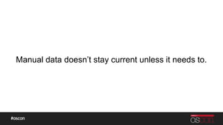 Manual data doesn’t stay current unless it needs to.
 
