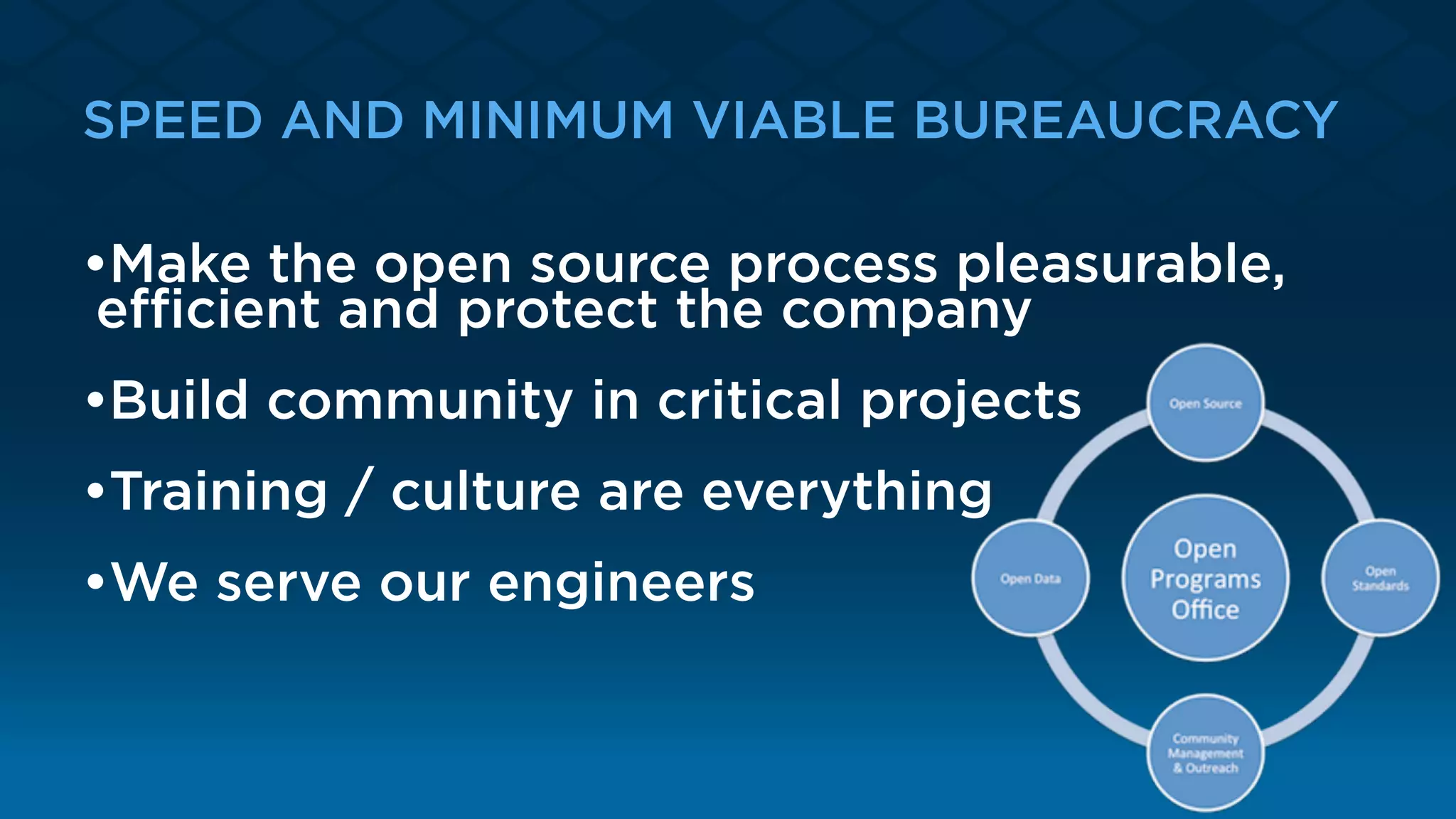 SPEED AND MINIMUM VIABLE BUREAUCRACY
•Make the open source process pleasurable,
eﬃcient and protect the company
•Build community in critical projects
•Training / culture are everything
•We serve our engineers
 