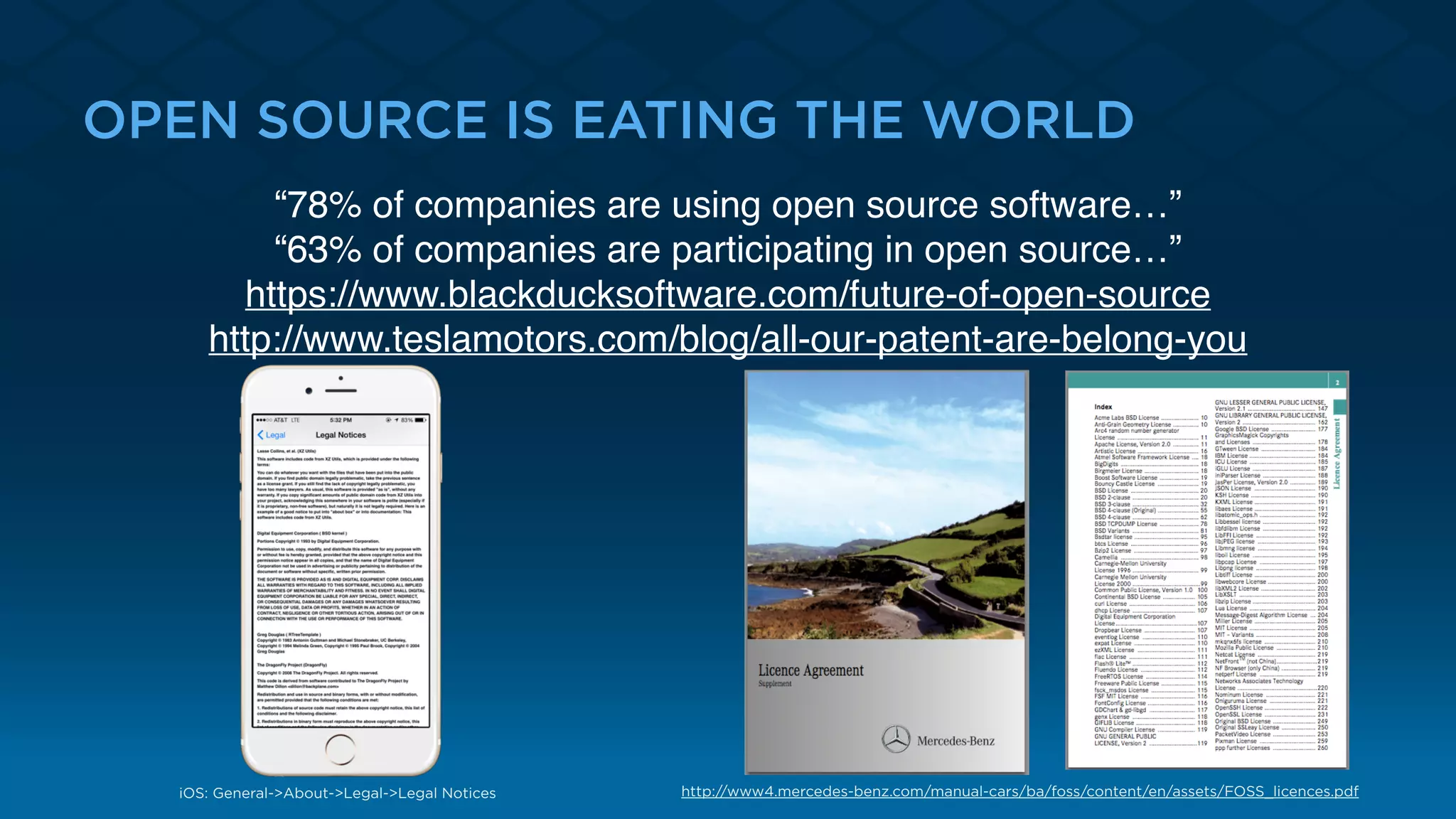 OPEN SOURCE IS EATING THE WORLD
http://www4.mercedes-benz.com/manual-cars/ba/foss/content/en/assets/FOSS_licences.pdfiOS: General->About->Legal->Legal Notices
“78% of companies are using open source software…”
“63% of companies are participating in open source…”
https://www.blackducksoftware.com/future-of-open-source
http://www.teslamotors.com/blog/all-our-patent-are-belong-you
 