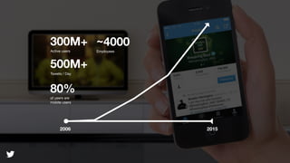 HackPrinceton - November 14-16, 2014@TwitterAds | Conﬁdential
300M+
500M+
80%
Active users
Tweets / Day
of users are

mobile users
2006 2015
~4000
Employees
 