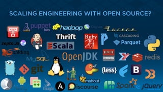 SCALING ENGINEERING WITH OPEN SOURCE?
 