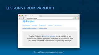 LESSONS FROM PARQUET
http://parquet.apache.org/
 