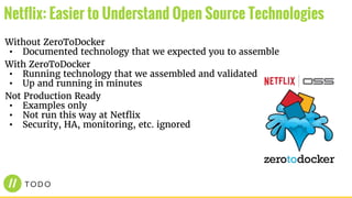 Without ZeroToDocker
• Documented technology that we expected you to assemble
With ZeroToDocker
• Running technology that we assembled and validated
• Up and running in minutes
Not Production Ready
• Examples only
• Not run this way at Netflix
• Security, HA, monitoring, etc. ignored
Netflix: Easier to Understand Open Source Technologies
 