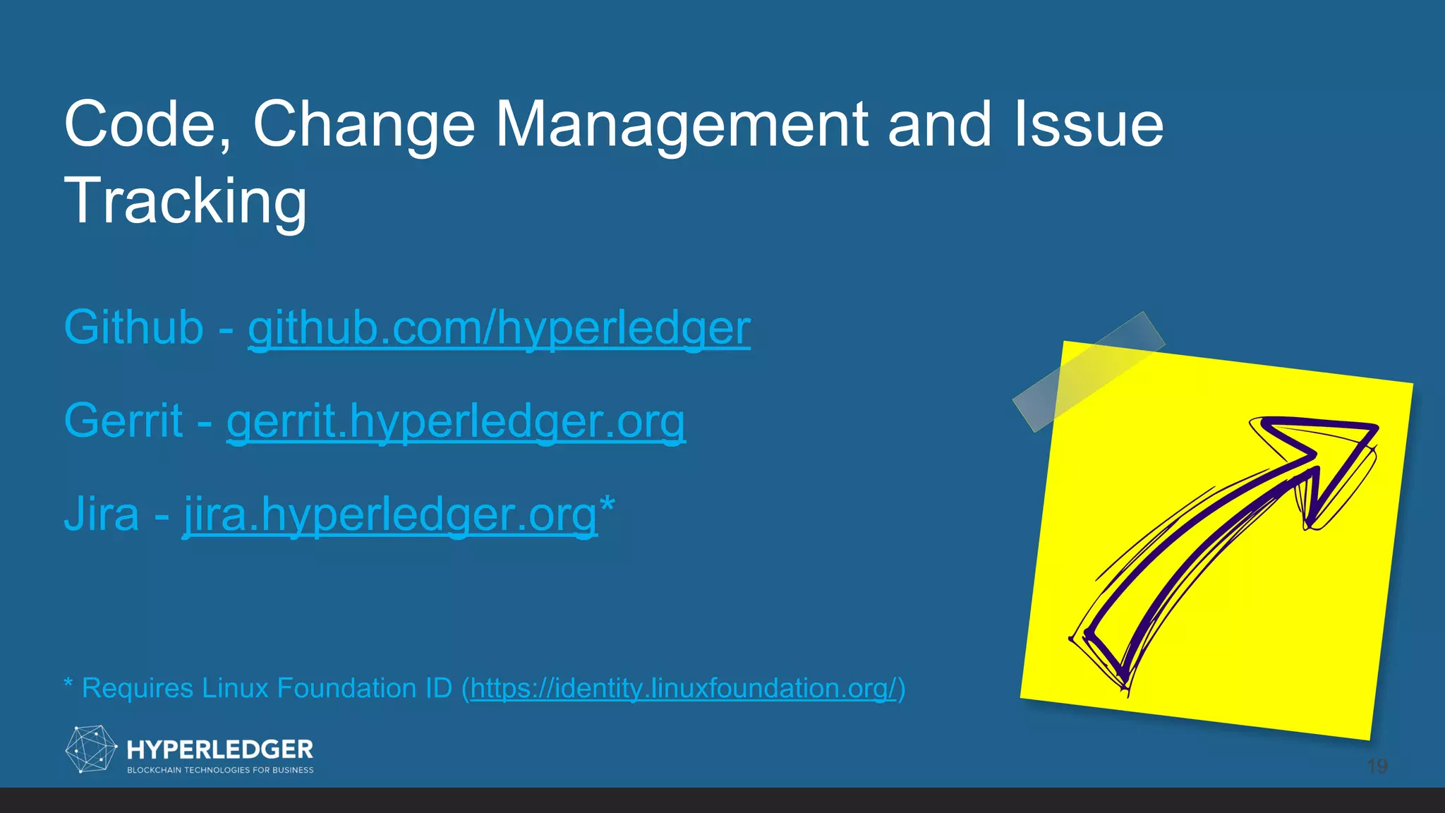 Code, Change Management and Issue
Tracking
19
Github - github.com/hyperledger
Gerrit - gerrit.hyperledger.org
Jira - jira.hyperledger.org*
* Requires Linux Foundation ID (https://identity.linuxfoundation.org/)
 