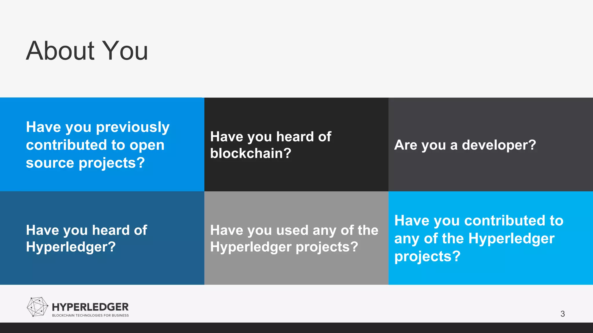 About You
3
Have you previously
contributed to open
source projects?
Have you heard of
blockchain?
Are you a developer?
Have you heard of
Hyperledger?
Have you used any of the
Hyperledger projects?
Have you contributed to
any of the Hyperledger
projects?
 