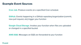 Example Event Sources
Cron Job. Produce events on a specified Cron schedule
GitHub. Events happening in a GitHub repositor...