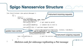 Spigo Nanoservice Structure
func Start(listener chan gotocol.Message) {
...
for {
select {
case msg := <-listener:
flow.Instrument(msg, name, hist)
switch msg.Imposition {
case gotocol.Hello: // get named by parent
...
case gotocol.NameDrop: // someone new to talk to
...
case gotocol.Put: // upstream request handler
...
outmsg := gotocol.Message{gotocol.Replicate, listener, time.Now(),
msg.Ctx.NewParent(), msg.Intention}
flow.AnnotateSend(outmsg, name)
outmsg.GoSend(replicas)
}
case <-eurekaTicker.C: // poll the service registry
...
}
}
}
Skeleton code for sideways replicating a Put message
Instrument incoming requests
Instrument outgoing requests
update trace context
 