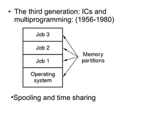 • The third generation: ICs and
multiprogramming: (1956-1980)
•Spooling and time sharing
 