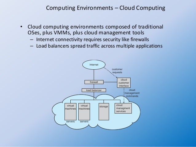 OS concepts 6 OS for various computing environments