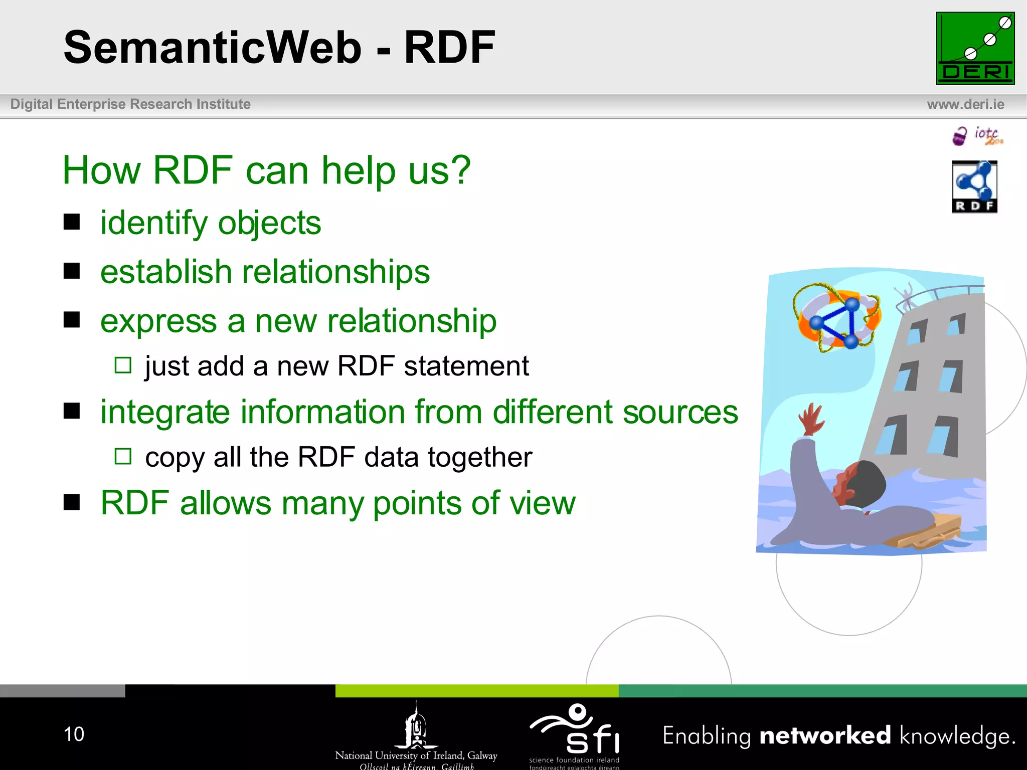SemanticWeb - RDF How RDF can help us? identify objects establish relationships express a new relationship  just add a new RDF statement  integrate information from different sources  copy all the RDF data together RDF allows many points of view 