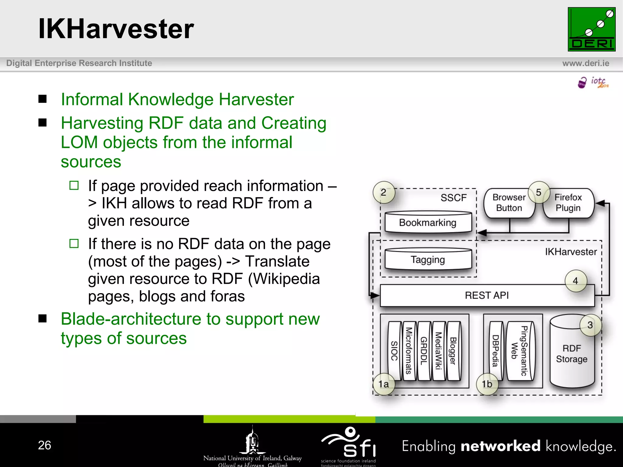 IKHarvester Informal Knowledge Harvester Harvesting RDF data and Creating LOM objects from the informal sources If page provided reach information –> IKH a llows to read RDF from a given resource  If there is no RDF data on the page (most of the pages) -> T ranslate given resource to RDF  (Wikipedia pages, blogs and foras Blade- architecture to support new types of sources 