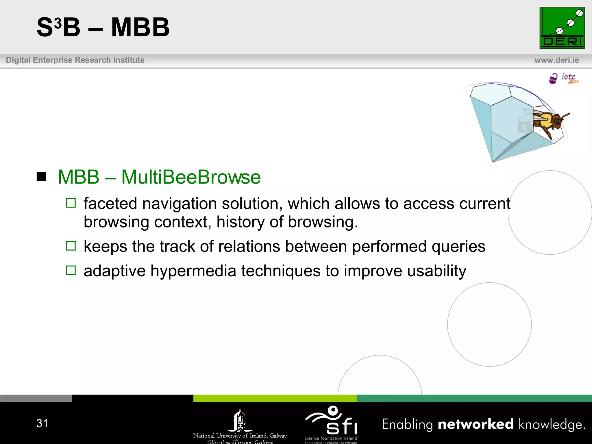 S 3 B – MBB MBB – MultiBeeBrowse faceted navigation solution, which allows to access current browsing context, history of browsing.  keeps the track of relations between performed queries adaptive hypermedia techniques to improve   usability 