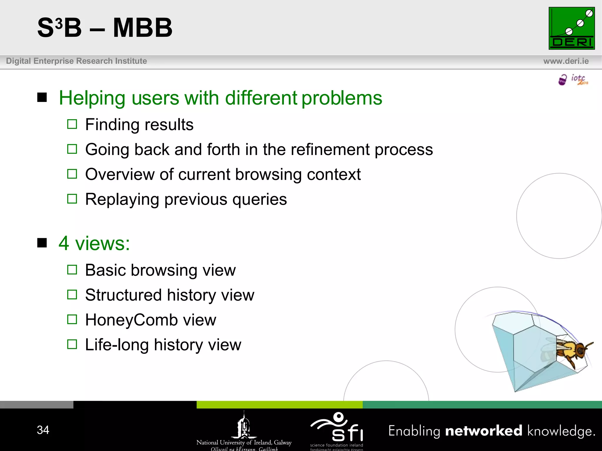 S 3 B – MBB Helping users with different problems Finding results Going back and forth in the refinement process Overview of current browsing context Replaying previous queries  4 views: Basic browsing view Structured history view HoneyComb view Life-long history view 