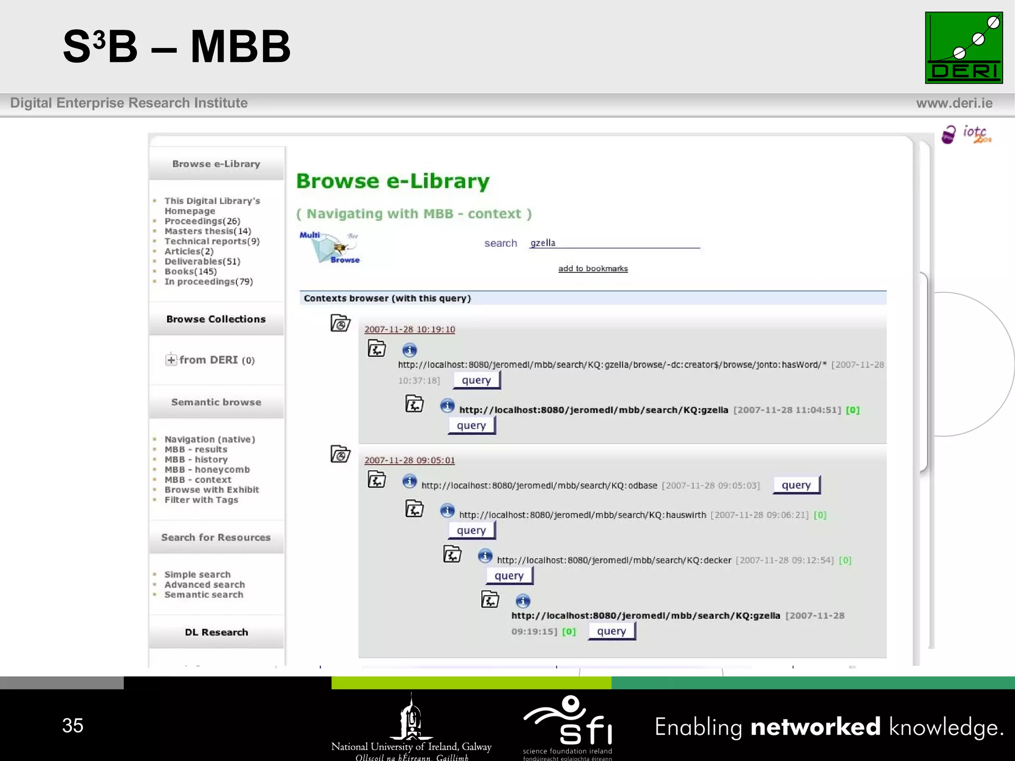 S 3 B – MBB 