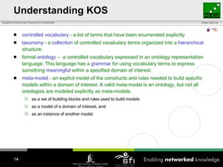Understanding KOS controlled vocabulary  - a list of terms that have been enumerated explicitly  taxonomy  - a  collection  of controlled vocabulary terms organized into a  hierarchical  structure.  formal  ontology  –  a controlled vocabulary expressed in an ontology representation language. This language has a  grammar  for using vocabulary terms to express something  meaningful  within a specified domain of interest.  meta-model  - an explicit model of the constructs and rules needed to build specific models within a domain of interest. A valid meta-model is an ontology, but not all ontologies are modeled explicitly as meta-models. as a set of building blocks and rules used to build models  as a model of a domain of interest, and  as an instance of another model. 