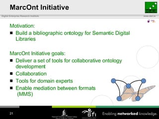 MarcOnt Initiative Motivation: Build a bibliographic ontology  for Semantic Digital Libraries MarcOnt Initiative goals: Deliver a set of tools for collaborative ontology development Collaboration Tools for domain experts Enable mediation between formats  (MMS) 