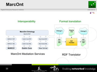 MarcOnt Format translation Interoperability MarcOnt Mediation Services RDF Translator 