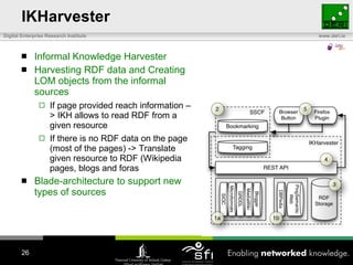 IKHarvester Informal Knowledge Harvester Harvesting RDF data and Creating LOM objects from the informal sources If page provided reach information –> IKH a llows to read RDF from a given resource  If there is no RDF data on the page (most of the pages) -> T ranslate given resource to RDF  (Wikipedia pages, blogs and foras Blade- architecture to support new types of sources 