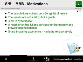 S 3 B – MBB - Motivations The search does not end on a (long) list of results The results are not a list (!) but a graph „ Lost in hyperspace” A need for unified UI and services for filter/narrow and browse/expand services Share browsing experience – navigate collaboratively  