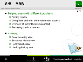 S 3 B – MBB Helping users with different problems Finding results Going back and forth in the refinement process Overview of current browsing context Replaying previous queries  4 views: Basic browsing view Structured history view HoneyComb view Life-long history view 