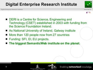 Digital Enterprise Research Institute DERI is a Centre for Science, Engineering and Technology (CSET) established in 2003 with funding from the Science Foundation Ireland. As National University of Ireland, Galway institute More than 120 people now from 27 countries Funding: SFI, EI, EU projects. The biggest SemanticWeb institute on the planet. 