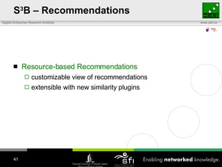 S 3 B – Recommendations Resource-based Recommendations  customizable view of recommendations extensible with new similarity plugins 