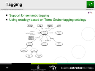 Tagging Support for semantic tagging Using ontology based on Toms Gruber tagging ontology 