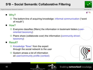 S 3 B – Social Semantic Collaborative Filtering Why? The bottom-line of acquiring knowledge:  informal communication  (“word of mouth”)  How? Everyone classifies (filters) the information in bookmark folders ( user-oriented taxonomy ) Peers share (collaborate over) the information ( community-driven taxonomy ) Result? Knowledge “flows“  from the expert  through the social network to the user System amass a lot of information  on  user/community profile (context) 