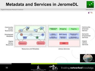 Metadata and Services in JeromeDL 