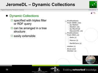 JeromeDL – Dynamic Collections Dynamic Collections specified with triples filter or RDF query can be arranged in a tree structure easily extensible 