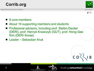 Corrib.org 8 core members About 10 supporting members and students Profesional advisors, including prof. Stefan Decker (DERI),  prof. Henryk Krawczyk (GUT),  prof. Hong-Gee Kim (DERI Korea) Leader – Sebastian Kruk 