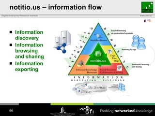 notitio.us – information flow Information discovery Information browsing and sharing Information exporting   