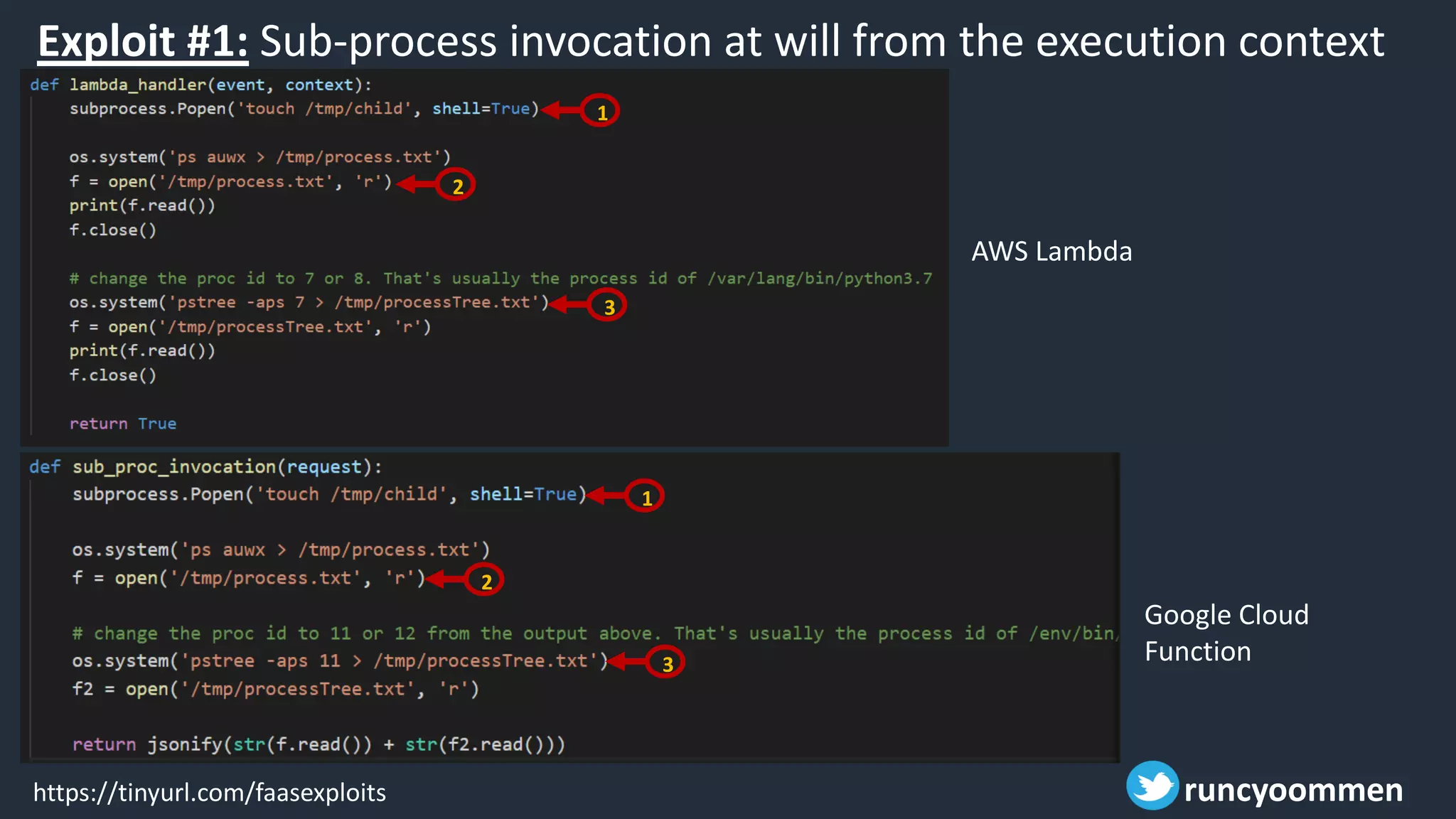 Exploit #1: Sub-process invocation at will from the execution context
AWS Lambda
Google Cloud
Function
https://tinyurl.com/faasexploits runcyoommen
1
2
3
1
2
3
 