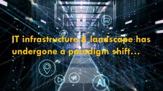 IT infrastructure & landscape has
undergone a paradigm shift…
 