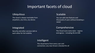 Ubiquitous
The cloud is always reachable from
anywhere, any time, any device
Scalable
You can add new features and
thousands of users without breaking a
sweat
Integrated
Security and other services talk to
each other for full visibility
Comprehensive
The Cloud scans every byte – ingress
and egress – including SSL & CDN
Intelligent
The cloud learns from every user and
connection; any new threat is blocked for all
Important facets of cloud
 