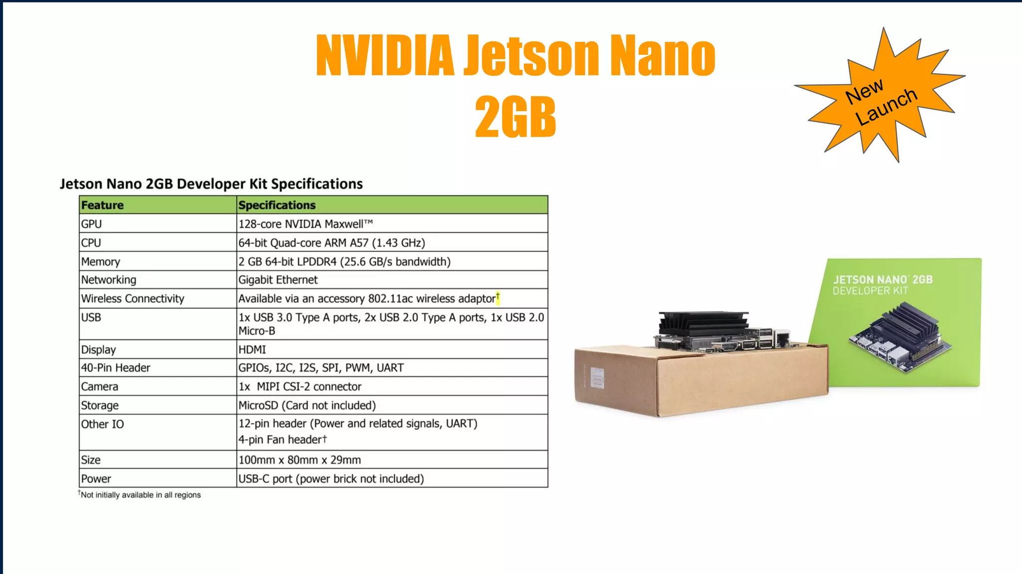 NVIDIA Jetson Nano
2GB
New
Launch
 