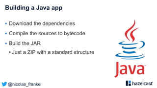 @nicolas_frankel
Building a Java app
 Download the dependencies
 Compile the sources to bytecode
 Build the JAR
• Just a ZIP with a standard structure
 