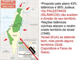 Proposto pelo plano 43% Islâmicos e 56% Judeus. Os PALESTINOS (ISLÂMICOS) não aceitam a divisão de seu território. Nações Islâmicas vizinhas atacam o recém criado território de Israel (1948). Israel (EUA) se defende bem, mas perde alguns territórios (Golã, Cisjordânia e Faixa de Gaza). Iraque 