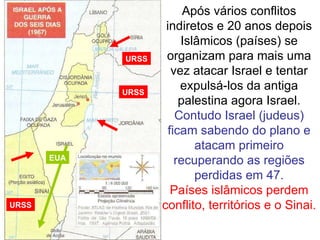 Após vários conflitos indiretos e 20 anos depois Islâmicos (países) se organizam para mais uma vez atacar Israel e tentar expulsá-los da antiga palestina agora Israel. Contudo Israel (judeus) ficam sabendo do plano e atacam primeiro recuperando as regiões perdidas em 47. Países islâmicos perdem conflito, territórios e o Sinai. URSS URSS URSS EUA 
