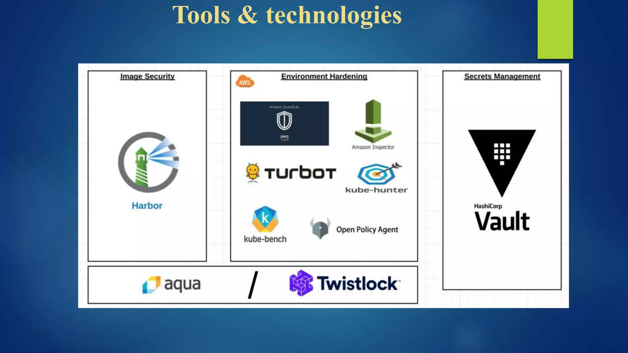 Tools & technologies
 
