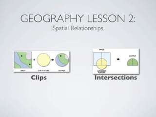 GEOGRAPHY LESSON 2:
         Spatial Relationships




 Clips                    Intersections
 