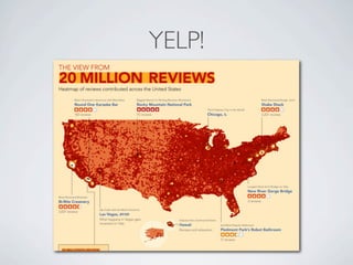 YELP!
 