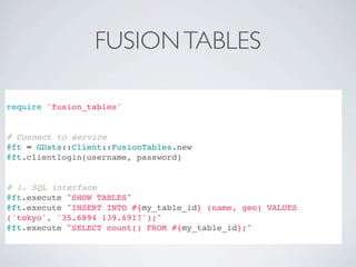 FUSION TABLES

require 'fusion_tables'


# Connect to service
@ft = GData::Client::FusionTables.new
@ft.clientlogin(username, password)


# 1. SQL interface
@ft.execute "SHOW TABLES"
@ft.execute "INSERT INTO #{my_table_id} (name, geo) VALUES
('tokyo', '35.6894 139.6917');"
@ft.execute "SELECT count() FROM #{my_table_id};"
 