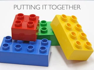 PUTTING IT TOGETHER
 